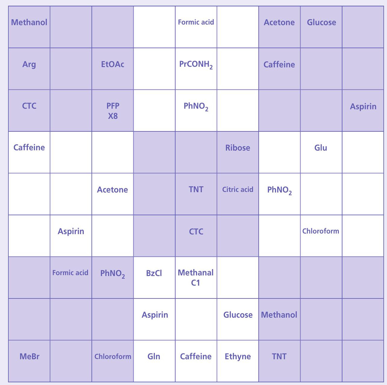 A chemistry sudoku puzzle